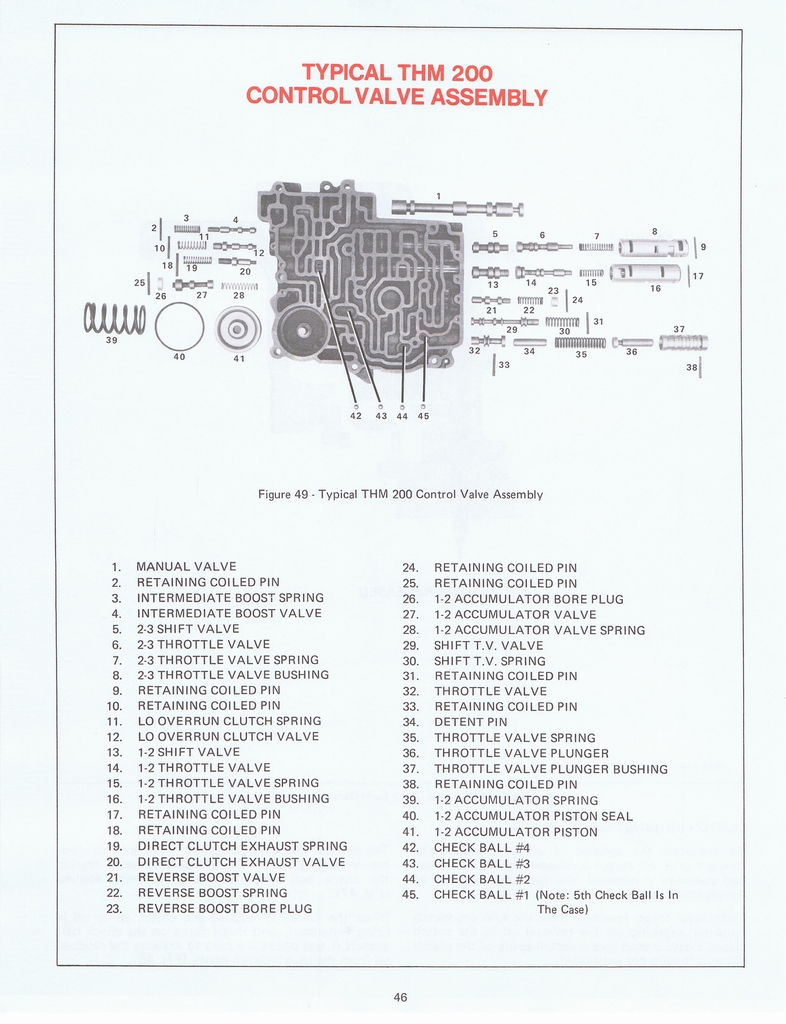 n_THM200 Principles 1975 046.jpg